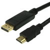 HDMI-Kabel