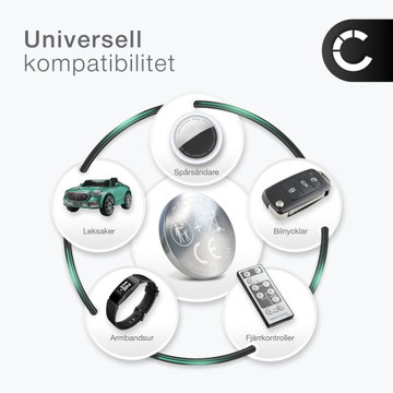 CELLONIC CR1/3N Knapcellsbatterier (Lithium, 170mAh, 3V) för Hundträninghalsband, Kameror, Lasersikten – x5-Pack